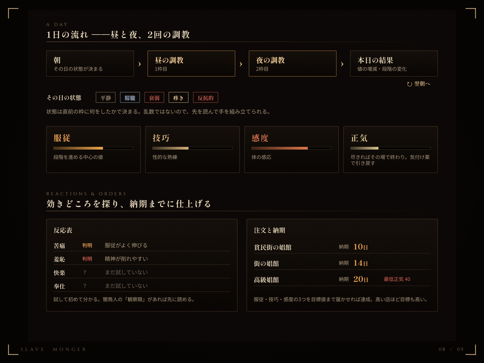 奴隶贩子 截图 3