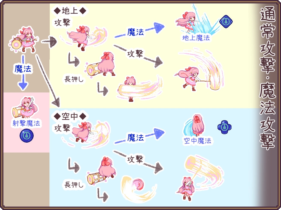 昨日魔女今日梦 截图 8