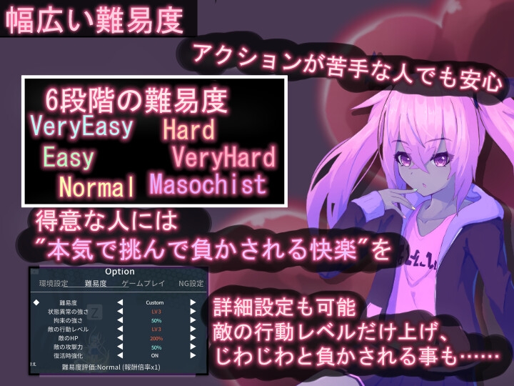 蒂里西娅 -伪娘因异常状态受困并遭到侵犯的动作游戏-  截图 6