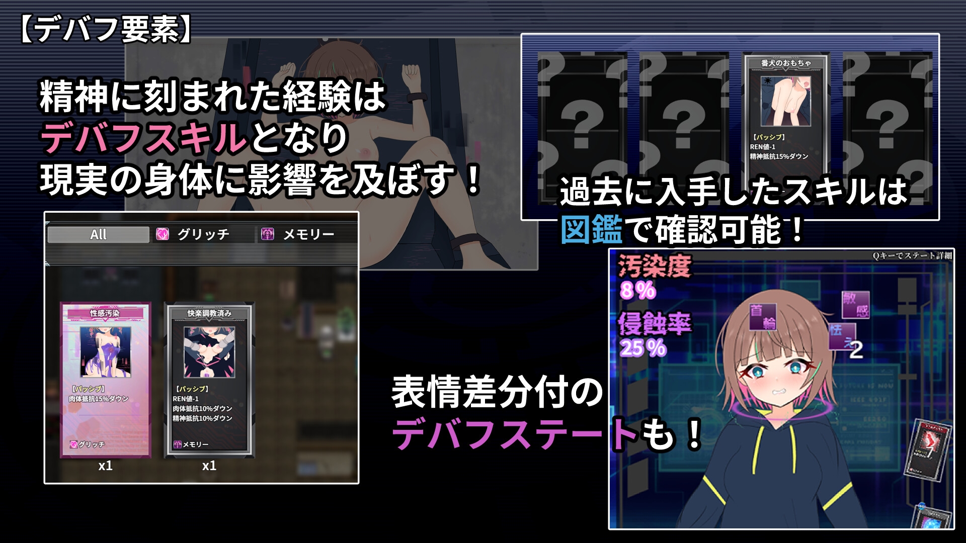 幻装少女娜姬 - 赛博色情陷阱地牢潜入录 截图 5