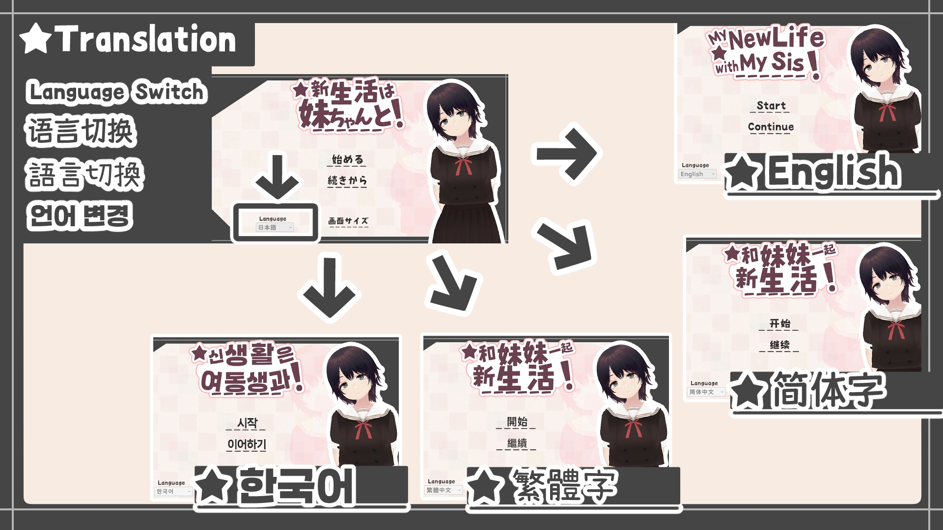 和妹妹一起的新生活 截图 7