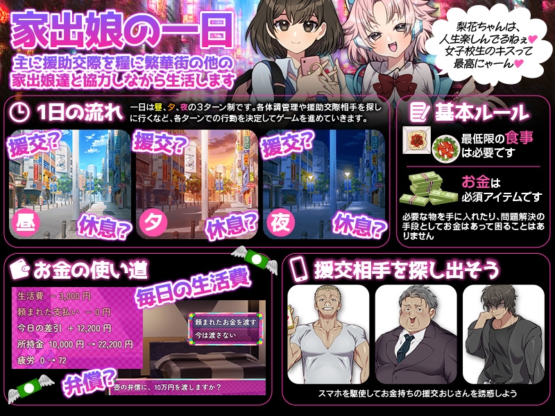 离家少女援交生活SIM 截图 3