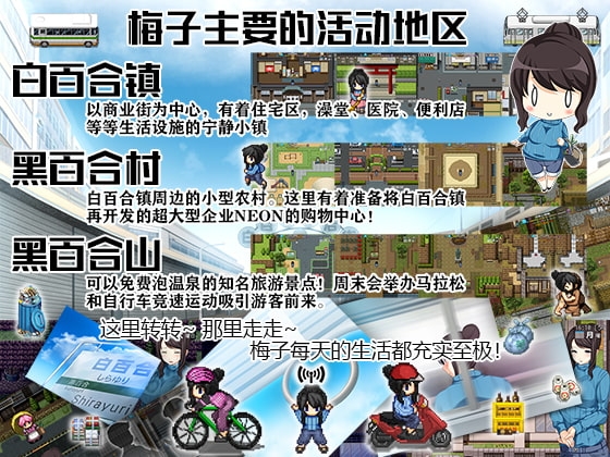 地方经济活性化Survival RPG〜小梅来了!  截图 2