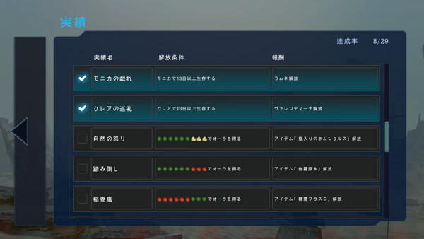 最后的抵抗～监狱解放者～ 截图 9